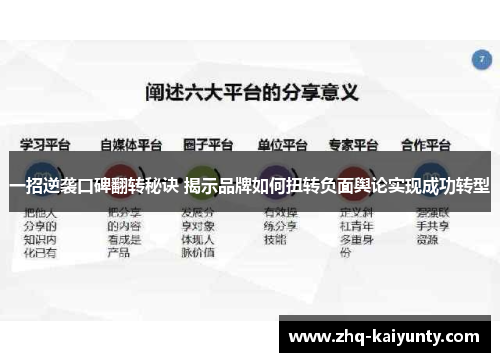 一招逆袭口碑翻转秘诀 揭示品牌如何扭转负面舆论实现成功转型