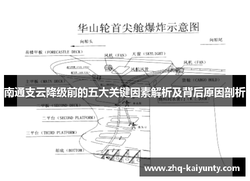 南通支云降级前的五大关键因素解析及背后原因剖析
