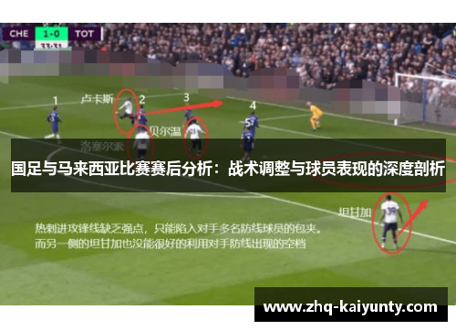 国足与马来西亚比赛赛后分析：战术调整与球员表现的深度剖析