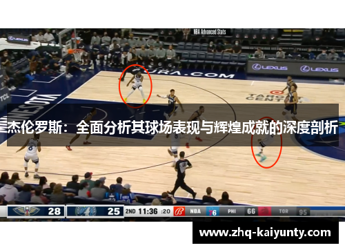 杰伦罗斯：全面分析其球场表现与辉煌成就的深度剖析
