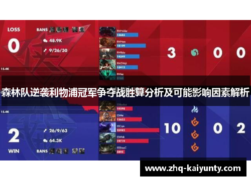 森林队逆袭利物浦冠军争夺战胜算分析及可能影响因素解析