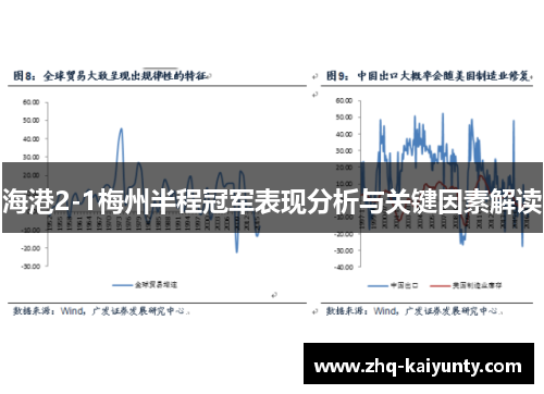 海港2-1梅州半程冠军表现分析与关键因素解读