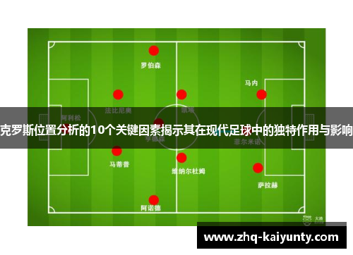 克罗斯位置分析的10个关键因素揭示其在现代足球中的独特作用与影响
