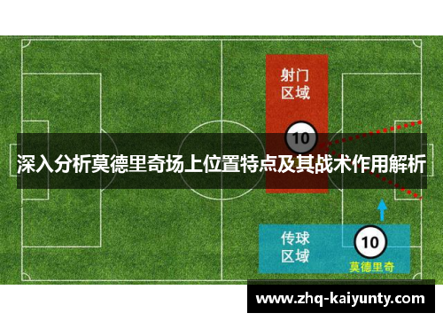 深入分析莫德里奇场上位置特点及其战术作用解析