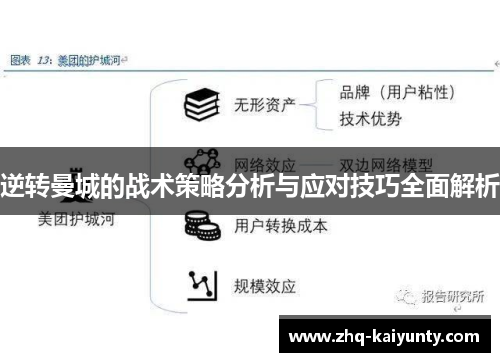 逆转曼城的战术策略分析与应对技巧全面解析