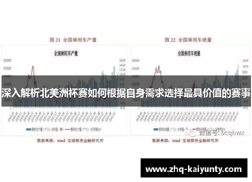 深入解析北美洲杯赛如何根据自身需求选择最具价值的赛事 深入解析北美洲杯赛如何根据自身需求选择最具价值的赛事