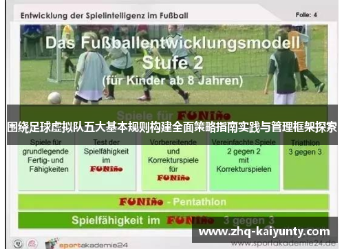 围绕足球虚拟队五大基本规则构建全面策略指南实践与管理框架探索 围绕足球虚拟队五大基本规则构建全面策略指南实践与管理框架探索