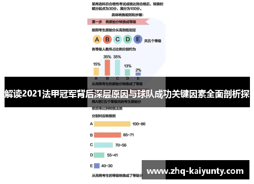 解读2021法甲冠军背后深层原因与球队成功关键因素全面剖析探 解读2021法甲冠军背后深层原因与球队成功关键因素全面剖析探