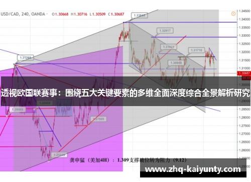 透视欧国联赛事:围绕五大关键要素的多维全面深度综合全景解析研究 透视欧国联赛事:围绕五大关键要素的多维全面深度综合全景解析研究