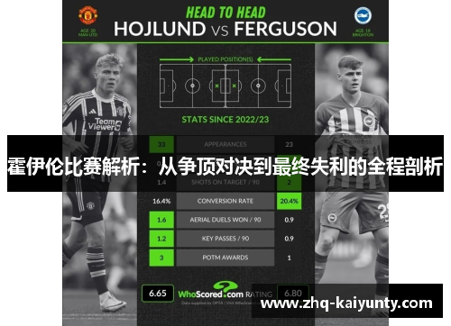 霍伊伦比赛解析:从争顶对决到最终失利的全程剖析 霍伊伦比赛解析:从争顶对决到最终失利的全程剖析
