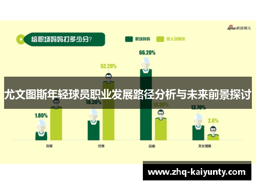 尤文图斯年轻球员职业发展路径分析与未来前景探讨