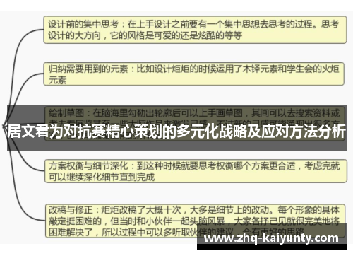 居文君为对抗赛精心策划的多元化战略及应对方法分析