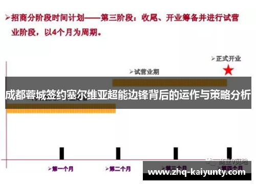 成都蓉城签约塞尔维亚超能边锋背后的运作与策略分析 成都蓉城签约塞尔维亚超能边锋背后的运作与策略分析