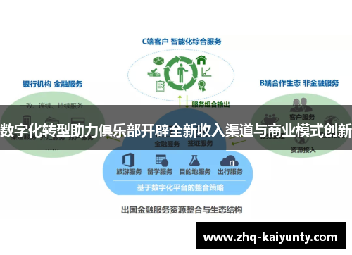 数字化转型助力俱乐部开辟全新收入渠道与商业模式创新 数字化转型助力俱乐部开辟全新收入渠道与商业模式创新