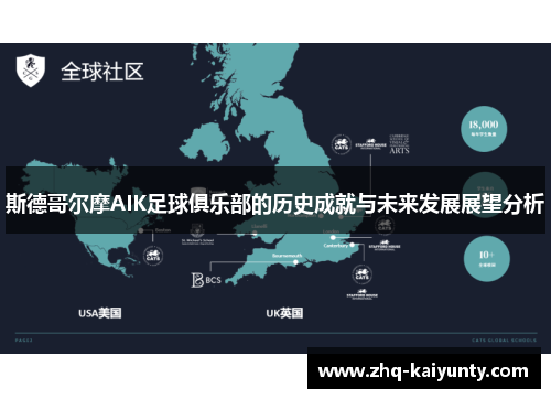 斯德哥尔摩AIK足球俱乐部的历史成就与未来发展展望分析 斯德哥尔摩AIK足球俱乐部的历史成就与未来发展展望分析