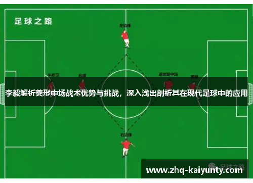 李毅解析菱形中场战术优势与挑战,深入浅出剖析其在现代足球中的应用 李毅解析菱形中场战术优势与挑战,深入浅出剖析其在现代足球中的应用