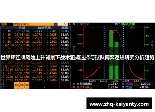 世界杯红牌风险上升背景下战术犯规选择与球队博弈逻辑研究分析趋势 世界杯红牌风险上升背景下战术犯规选择与球队博弈逻辑研究分析趋势