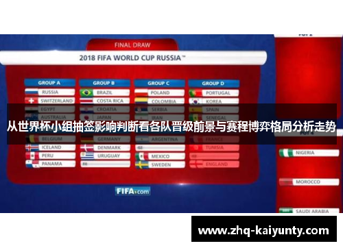 从世界杯小组抽签影响判断看各队晋级前景与赛程博弈格局分析走势 从世界杯小组抽签影响判断看各队晋级前景与赛程博弈格局分析走势