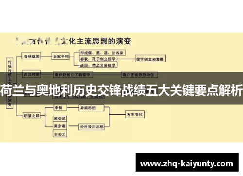 荷兰与奥地利历史交锋战绩五大关键要点解析